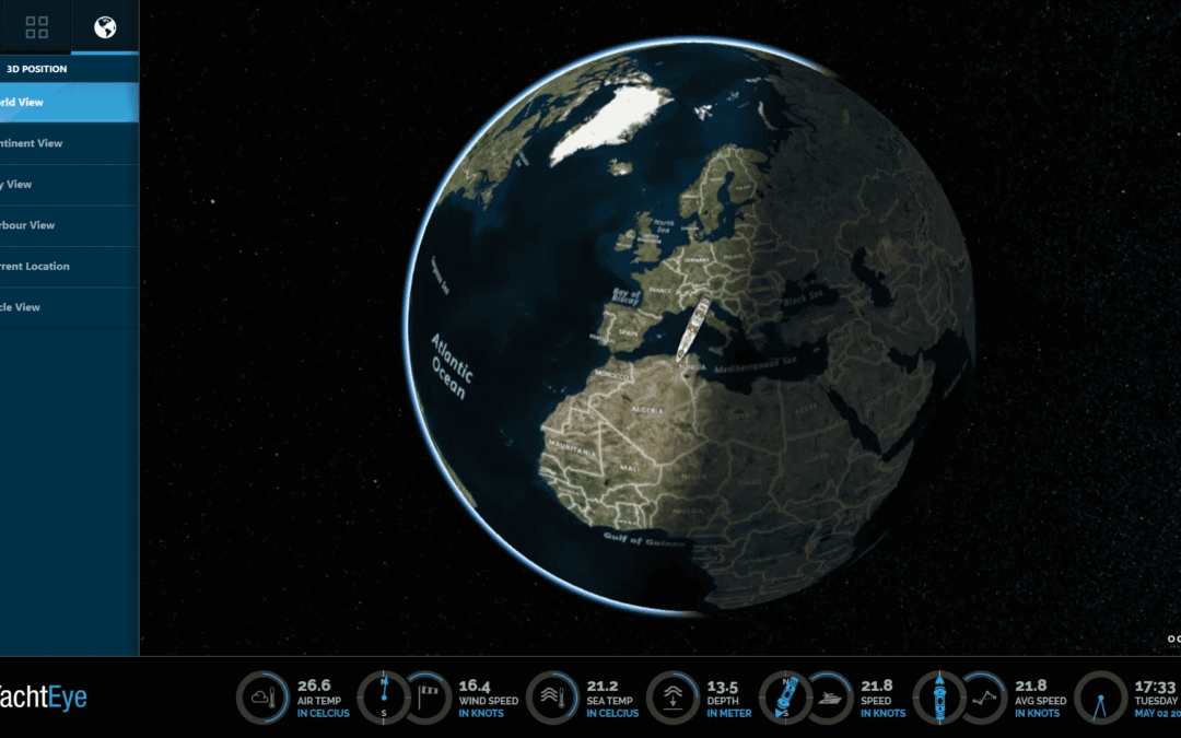 YachtEye: The unique visual infotainment platform