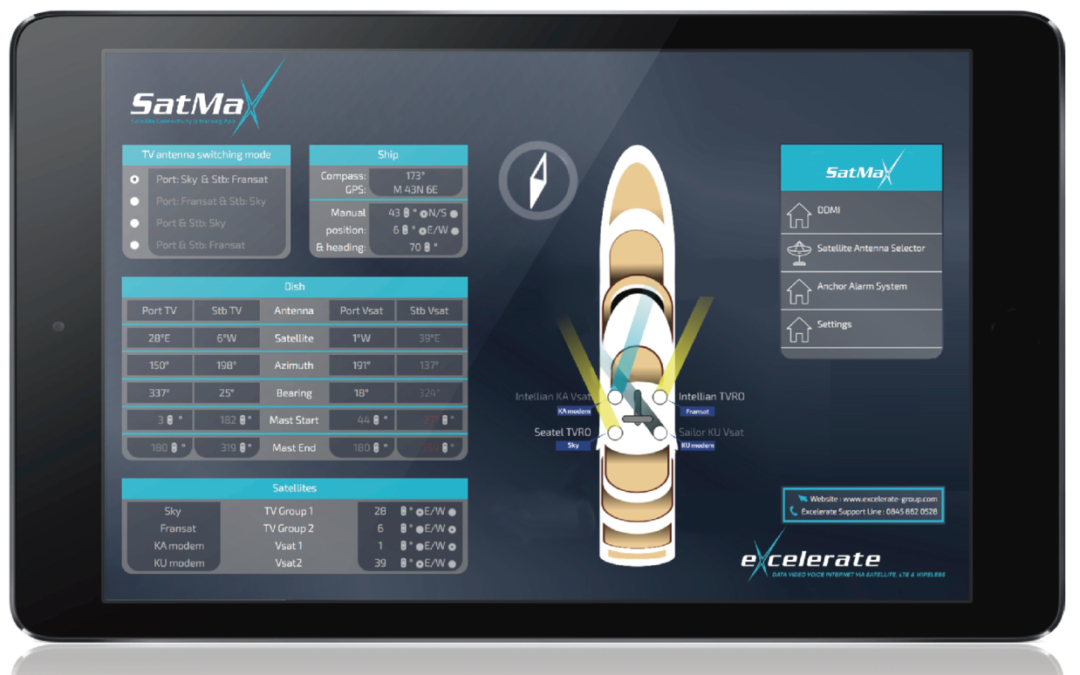 The satellite connectivity and tracking app you need…