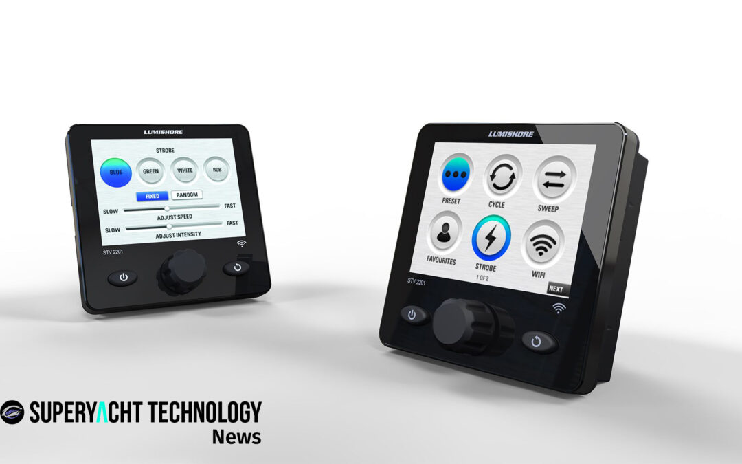 ETO X Industry Response: Lumishore – Recognition of Reality is everything