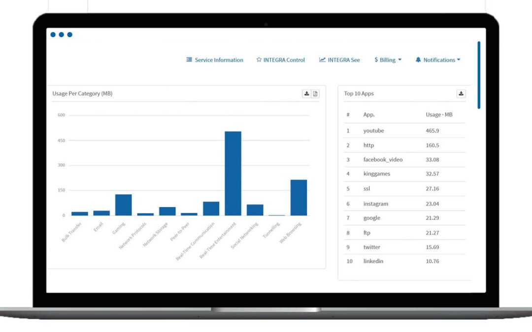 Is handing control over to ETOs the secret to the ‘most advanced’ communications manager?