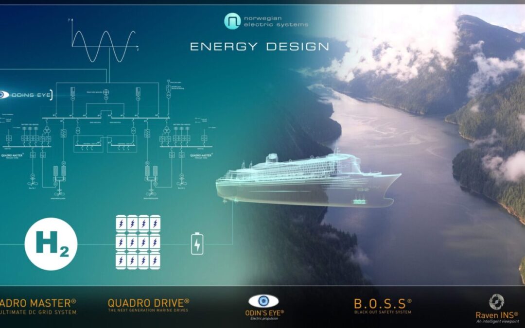 Green Innovation, Energy Design & Smart Control
